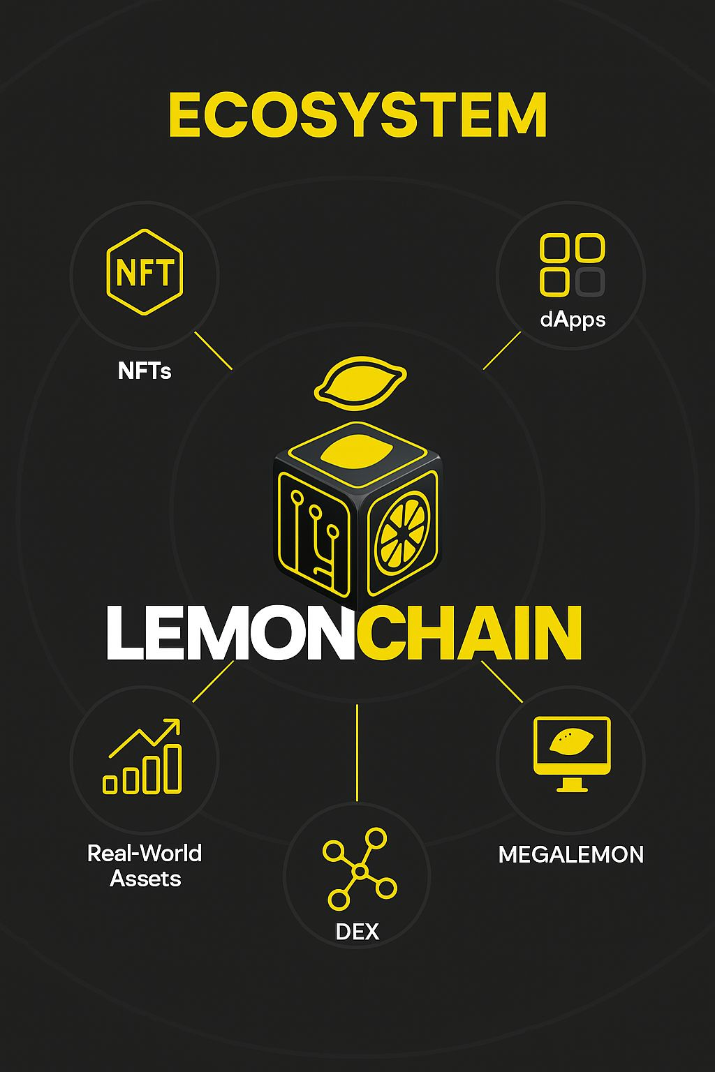 About Us
